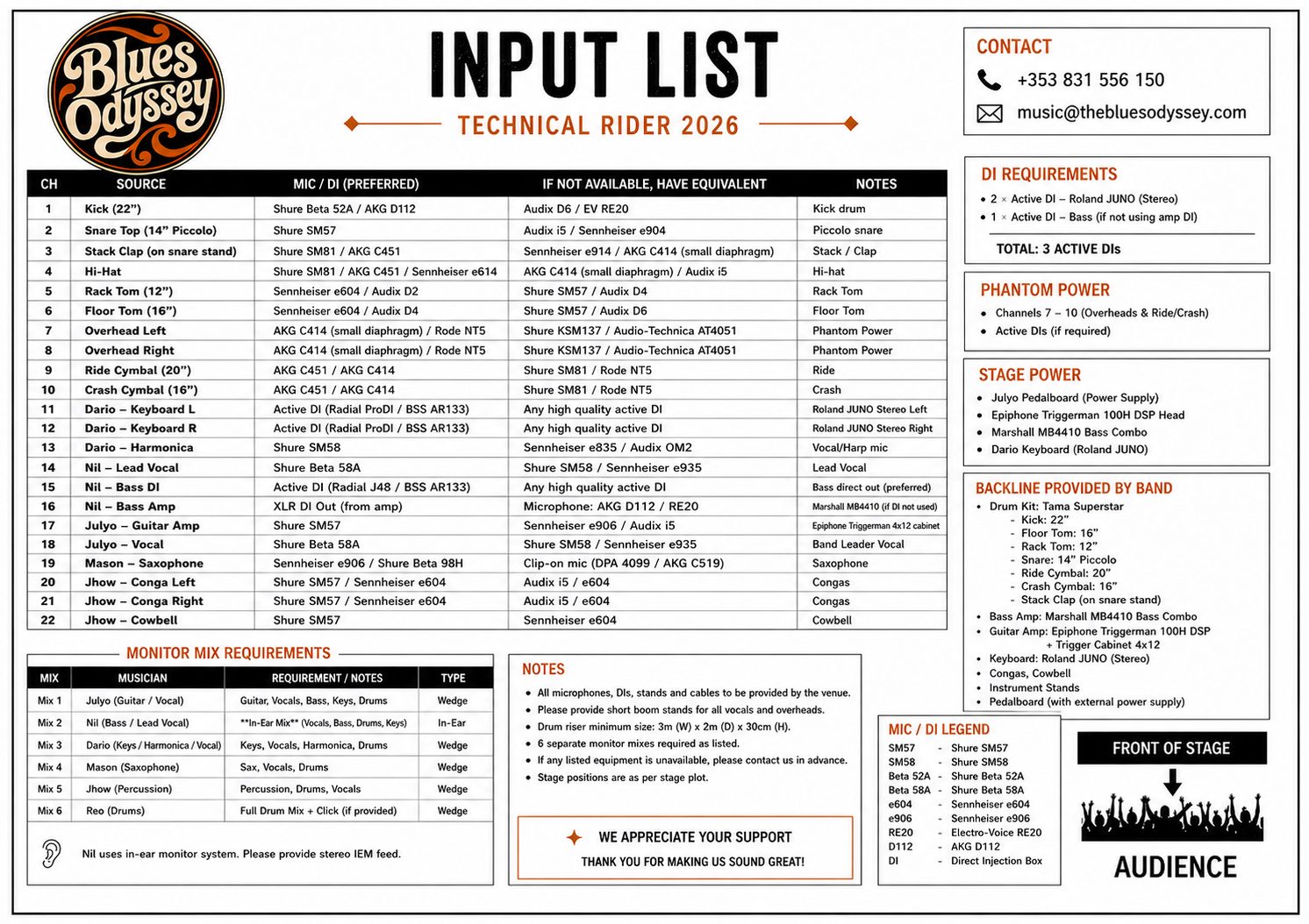 Input list — Technical Rider 2026